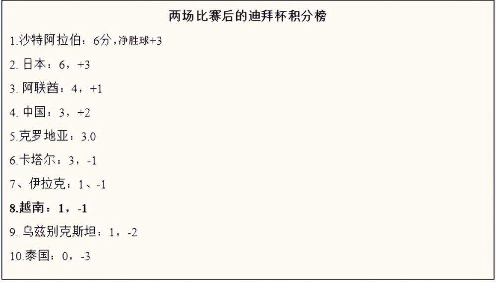 《银河补习班》五城首映如火如荼，距离7月18日全国公映也不足十天，此前流出的口碑来看，是一部暑期档的;惊喜之作